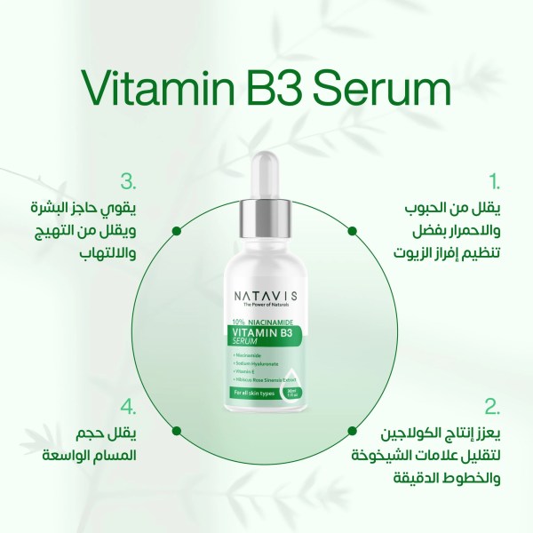 Natavis (Niacinamide) Vitamin B3 Serum - 30 ml